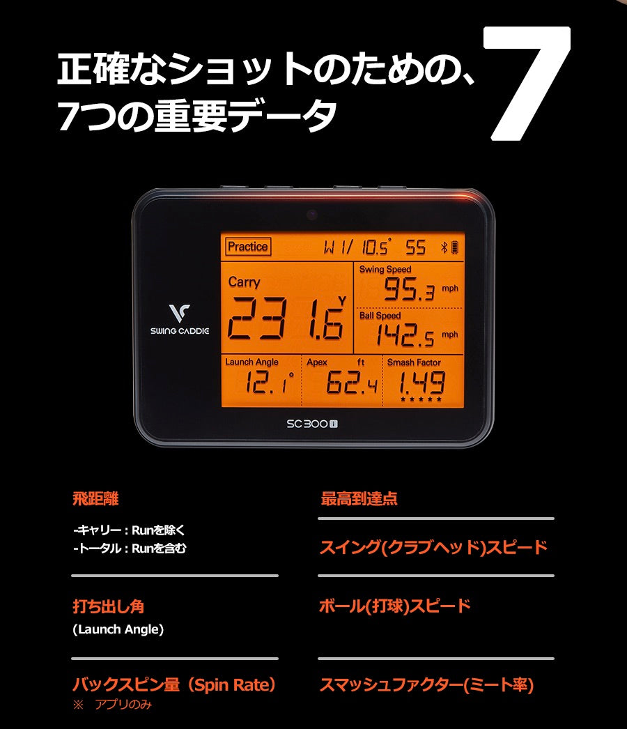 VOICECADDIE [ボイスキャディ] SC300i – BEST shop （フラッグスベスト